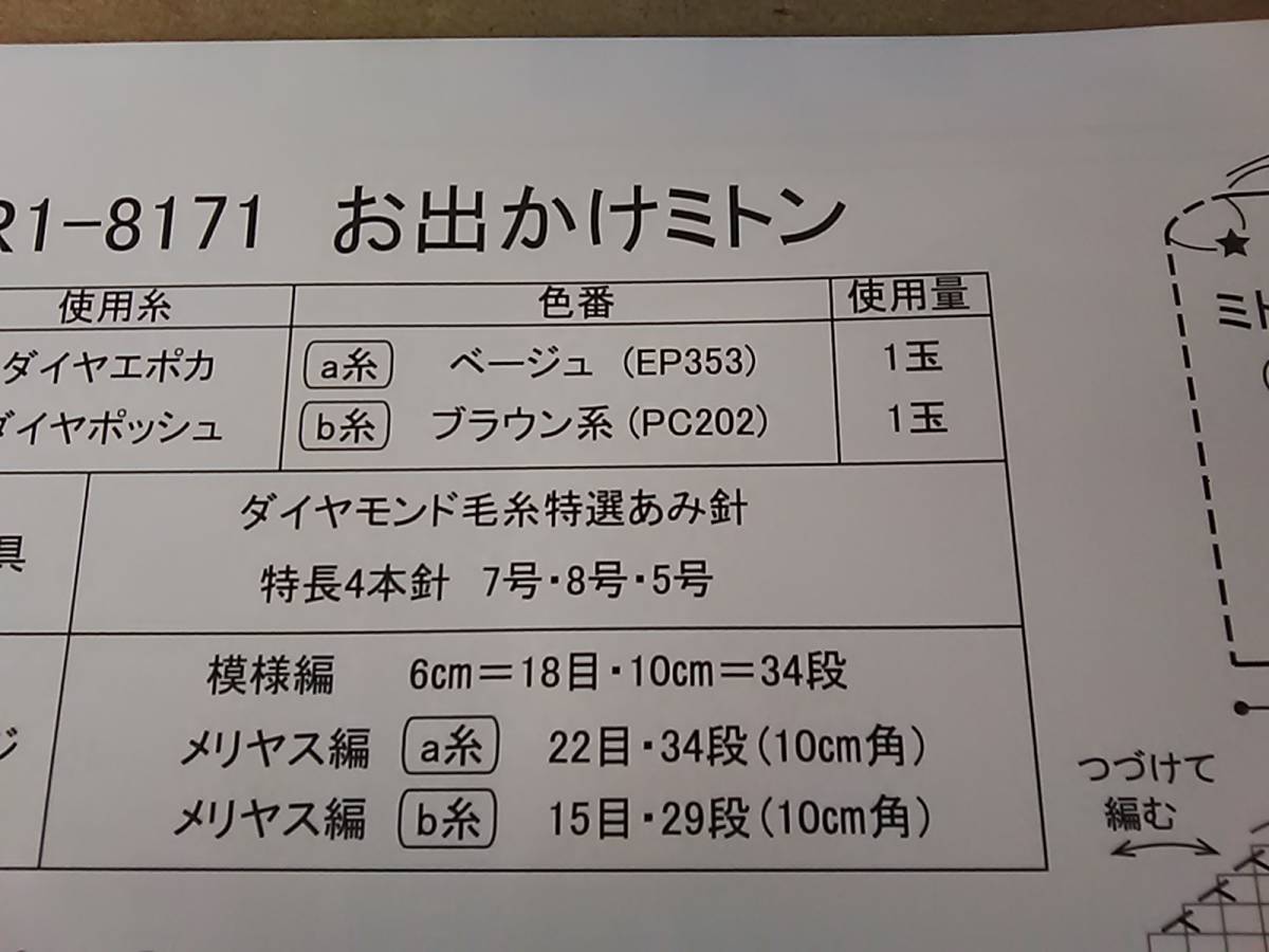 Item photo